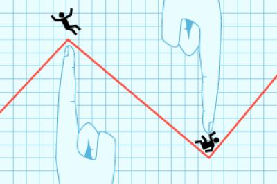 Ethics and Economics of Great Recession