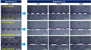 Analysis Chart of Adhesive Filling Characteristics under Different Process Conditions