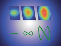 Electron Scatter Diagram