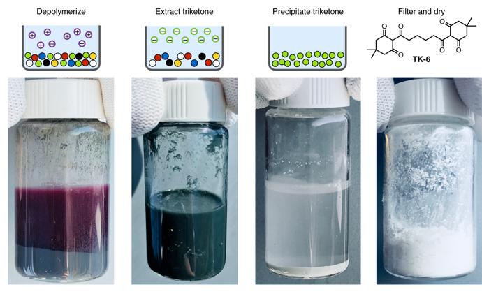 PDK Plastic