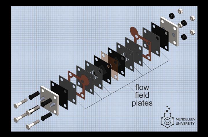 MEA of Redox Flow Battery