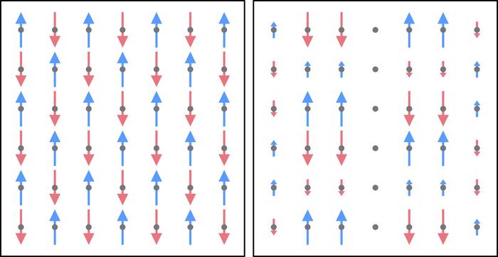 Antiferromagnetic structures