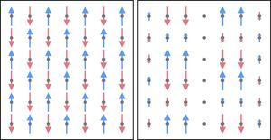 Antiferromagnetic structures