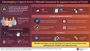 Bimodal assessment distinguishes pronunciation and morpholexical errors in L2 French learners