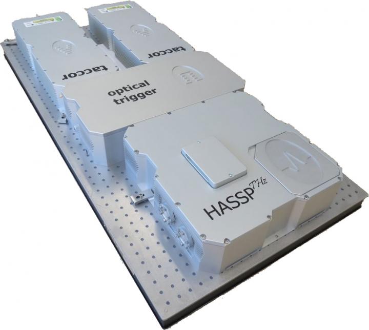 ASOPS Setup