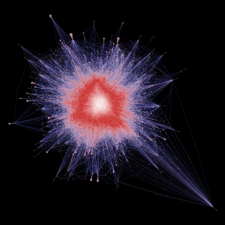 New Article-Level Metric Measures the Influence of Scientific Research