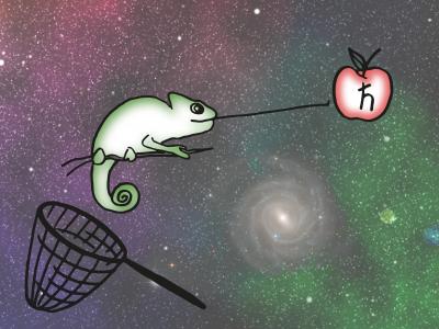 Chameleon