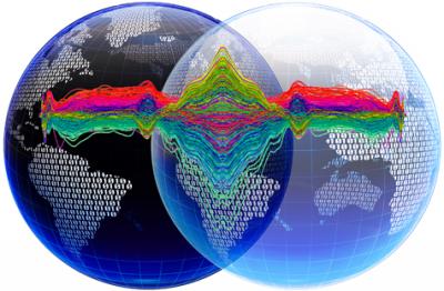 Global Metabolomic Initiative