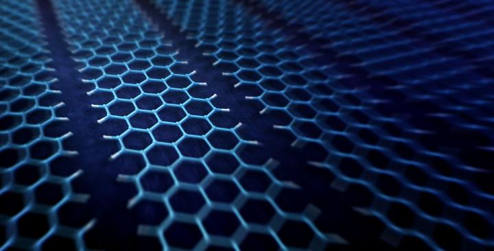 Graphene Nanoribbons