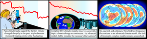 Low frequency fluctuations in the Earth System