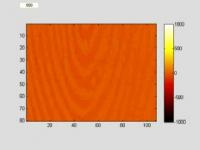 Measuring Trace Amounts of TNT on a Fingerprint