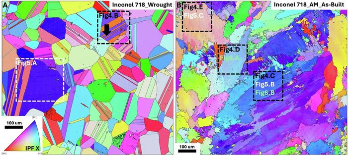 Electron backscatter diffraction