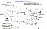 Possible Attack Targets