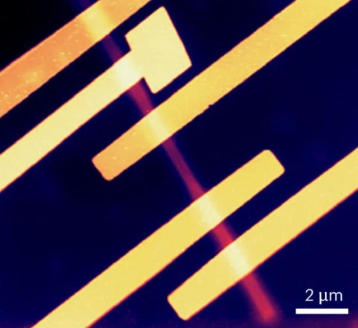 Nanoscale prototype charge-density-wave device