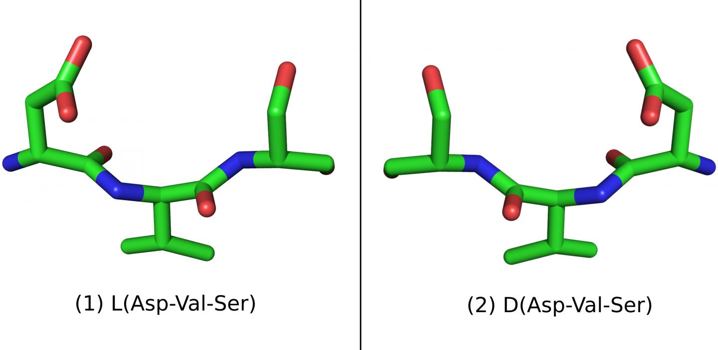 Linear Peptide