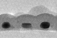 Gold Nanodots