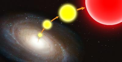 Ejected Red Giant