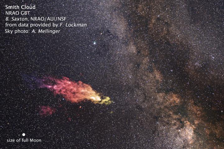 Composite Image Shows the Size and Location of the Smith Cloud on the Sky
