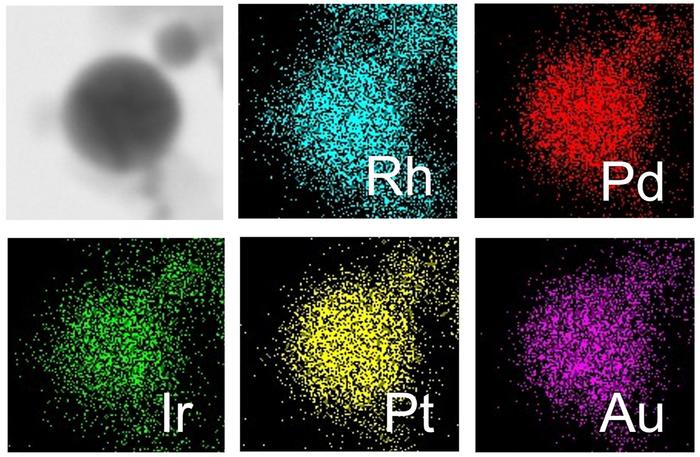 Rh-Pd-Ir-Pt-Au HEA NPs