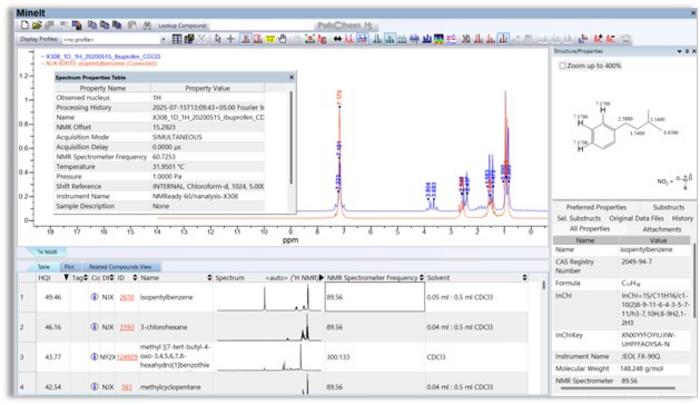 Nanalysis NMR image