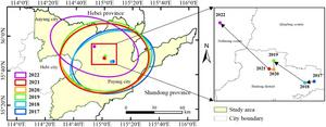 EWT standard deviational ellipse and centroid migration trajectories of groundwater storage depletion areas） EWT SDEs and centroid migration trajectories of groundwater storage depletion areas.Each ellipse represents the spatial distribution pattern and