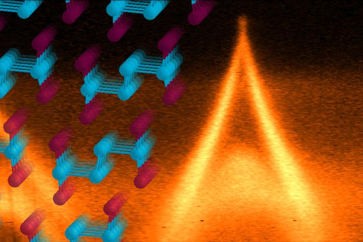 Topological Surface States in Bismuth Iodide