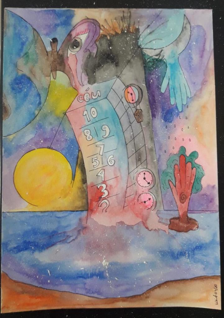 Dream reports during the COVID 19 pandemic