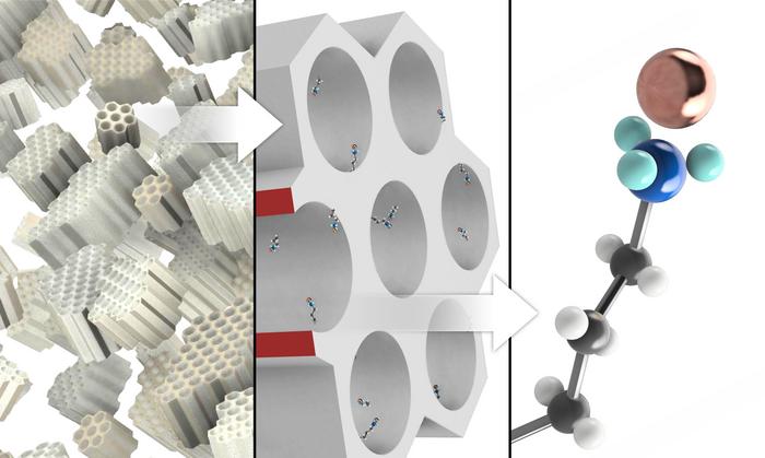 Structure of the B-STING material.