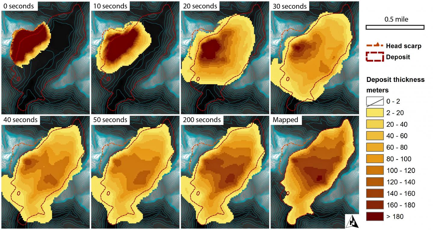 Time Sequence of the Sentinel Rock-Avalanche Landslide