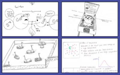 Picture This: Explaining Science Through Drawings