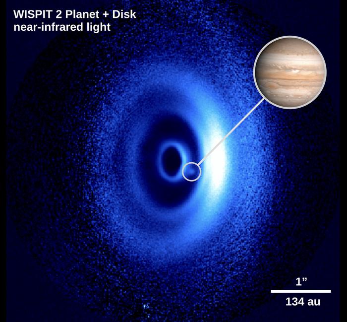 WISPIT 2b Planet Near-Infrared Light with Jupiter