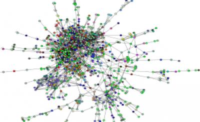 De-coupling Cells Permits Growth Regulation
