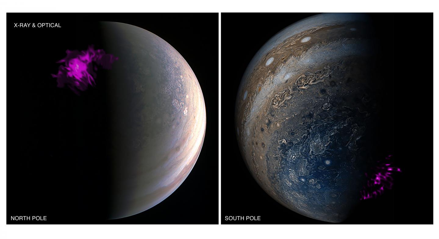 Jupiter's X-ray aurora