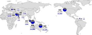 Optimization results for importing ammonia from the top ten exporting countries (Scenario 3)