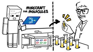Minecraft for Molecules