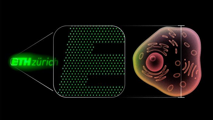 Nano light-emitting diodes