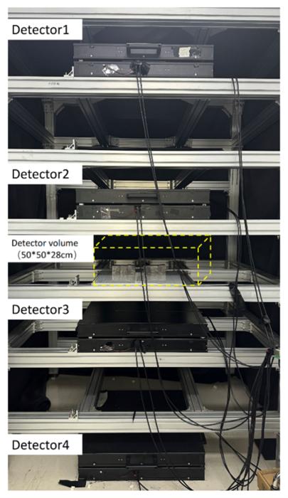 Experimental Muon Tracking Detector.