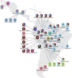 Proportions of genetic ancestry inferred from the DNA analyzed in the study (unsupervised ADMIXTURE). The average ancestry of each population is represented on a map of the Americas.