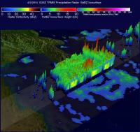 TRMM Image of Ita