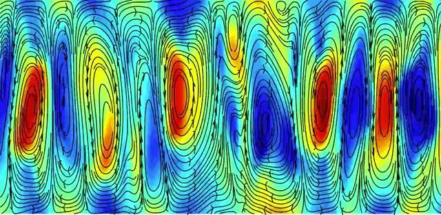 Turbulence