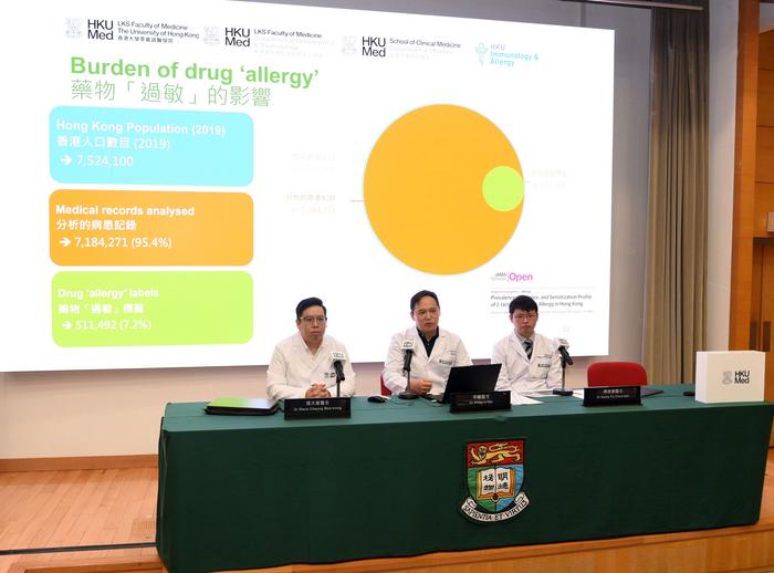 Researchers from HKUMed