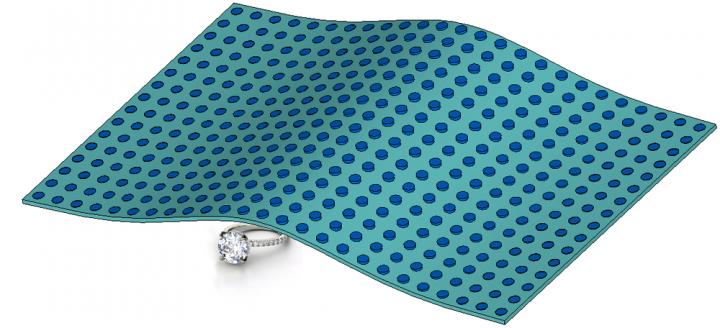 Thin Dielectric Carpet Cloak