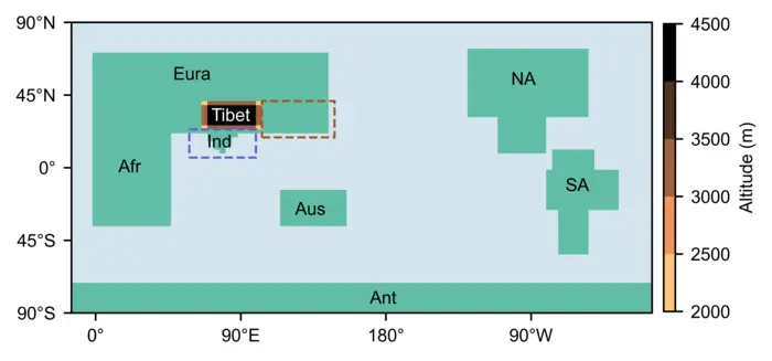 Discovery of North America’s role in Asia’s monsoons offers new insights into climate change