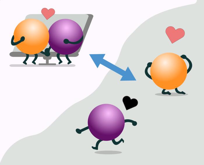 non-reciprocal interactions