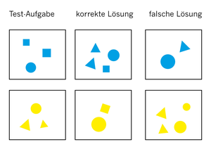 Example of two test tasks: