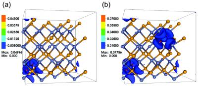 Electronic Density of State