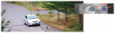 Driver and Eye Movement