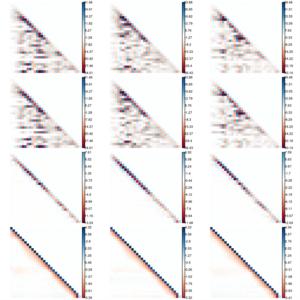 Figure2