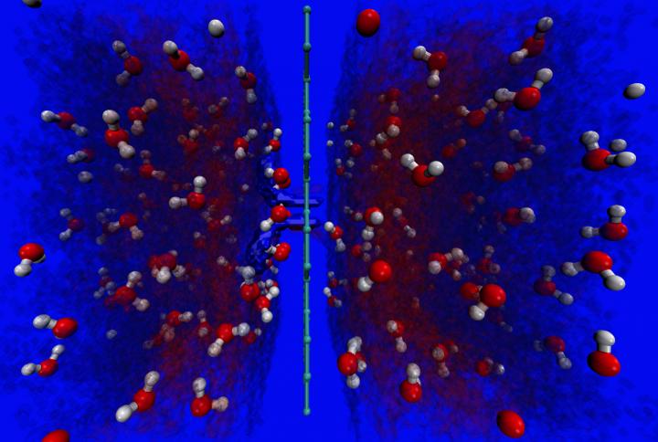 Graphene Membrane