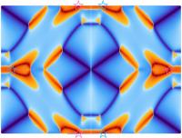 A Simulation of the Internal Structure of a Weyl Magnet